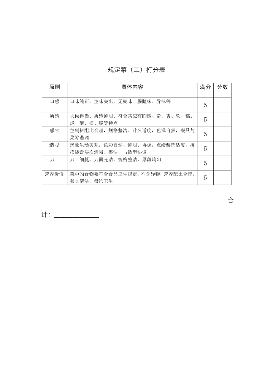 菜品评分表格