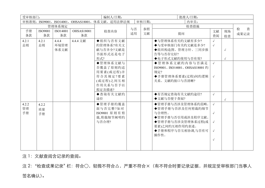 三全新体系内审检查表按重点标准条项仔细版_第1页