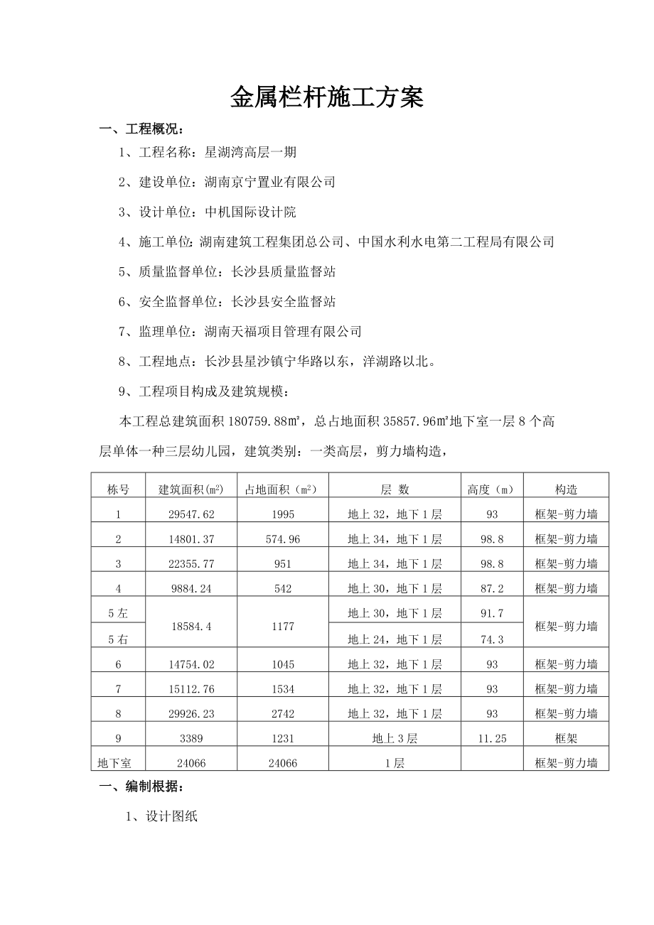 星湖湾高层锌钢栏杆综合施工专题方案_第1页