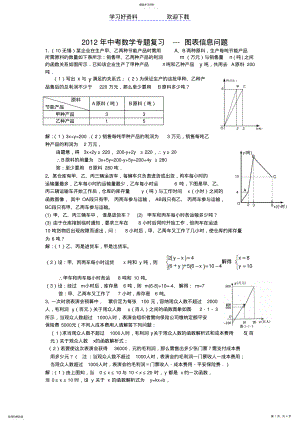 2022年中考數(shù)學(xué)專題復(fù)習(xí) 3