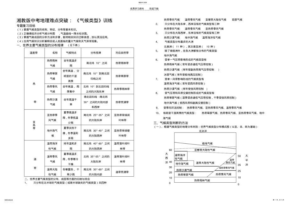 2022年湘教版中考地理難點突破《氣候類型》訓(xùn)練_第1頁