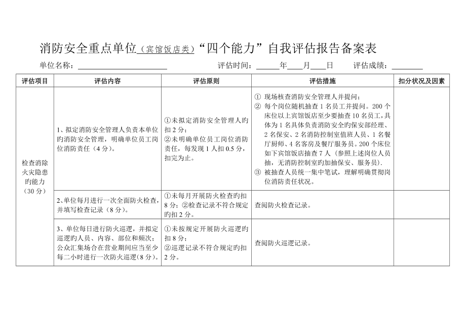 自我评估基础报告备案新版制度_第1页