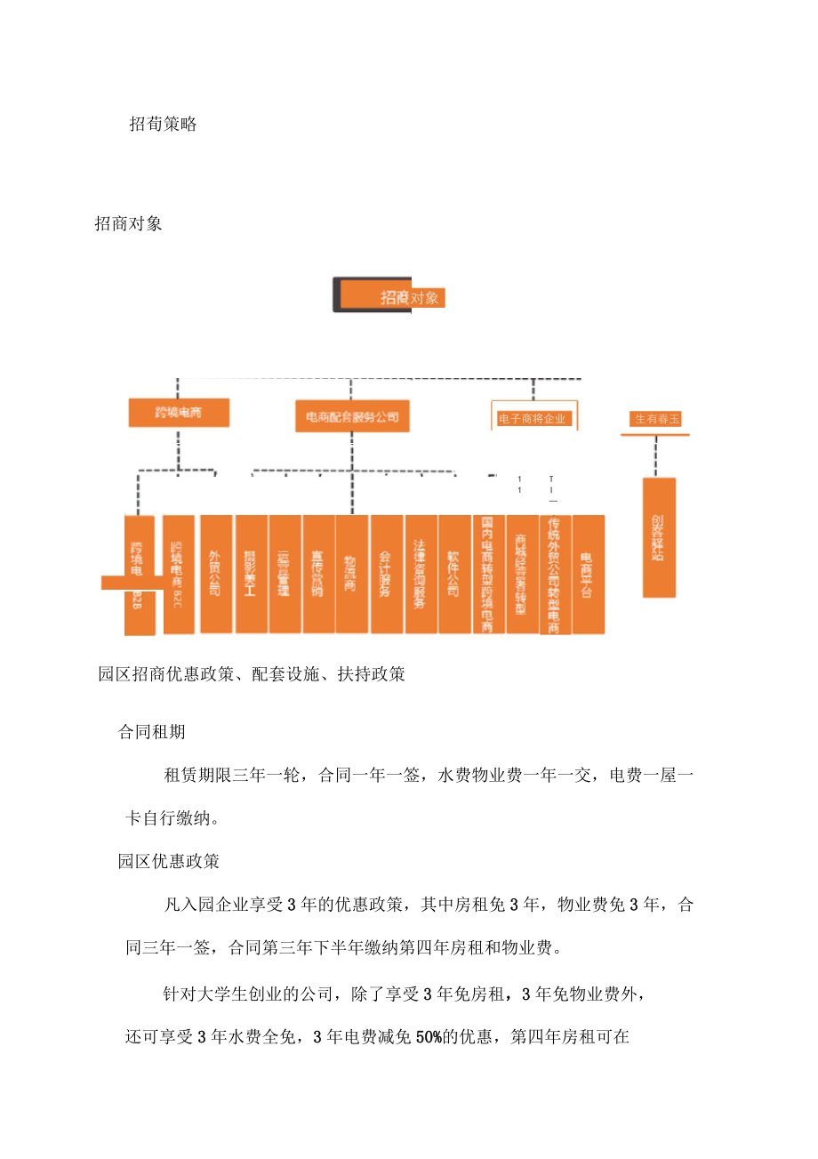 2020年电子商务产业园招商方案_第1页