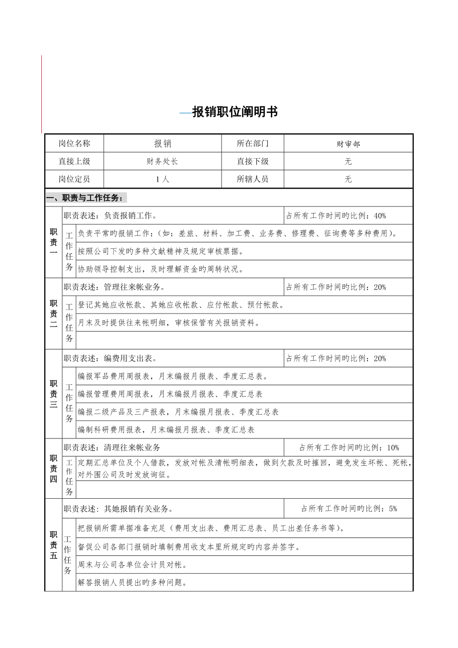 财审部报销岗位基本职责_第1页