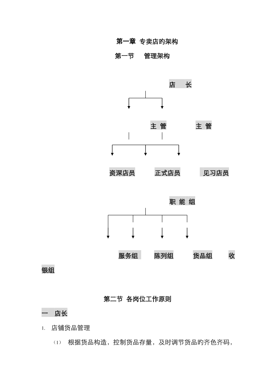 服装专卖店店长管理标准手册_第1页