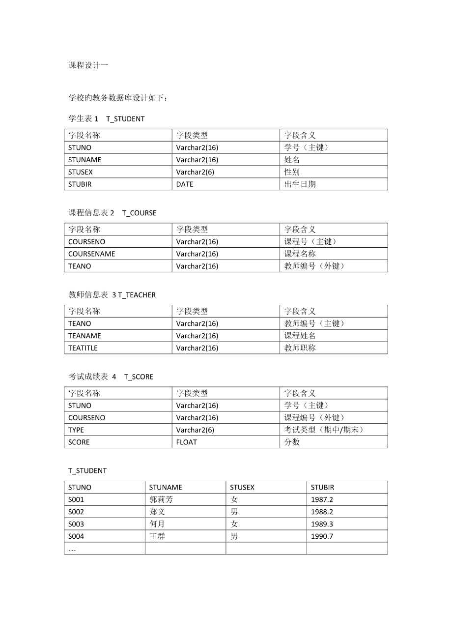 广东医学院数据库优质课程设计一前题答案_第1页