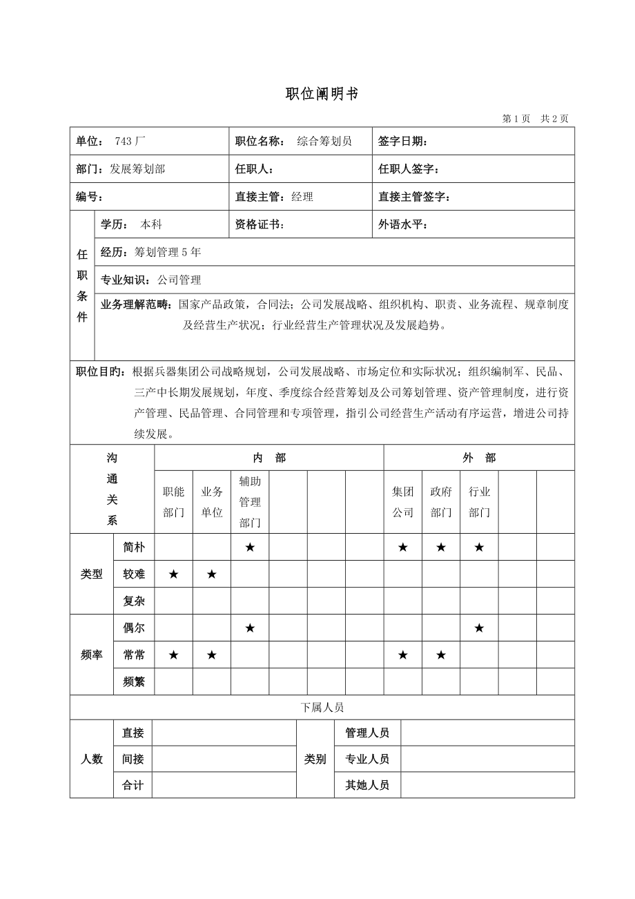 设备公司典型职位专项说明书(16)_第1页