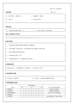 市場推廣員 職位專項說明書