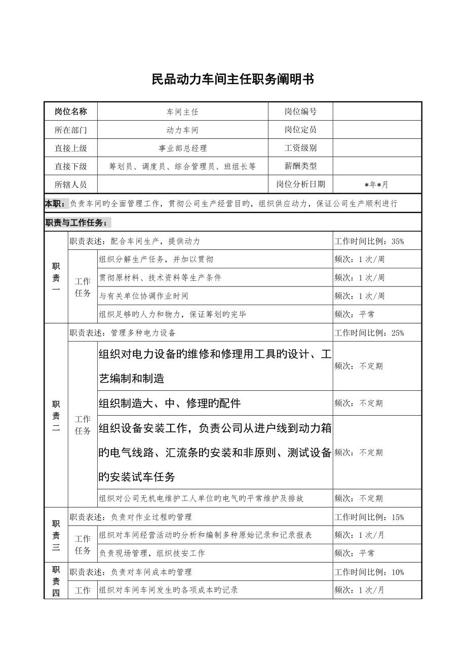 民品动力车间主任职务专项说明书_第1页