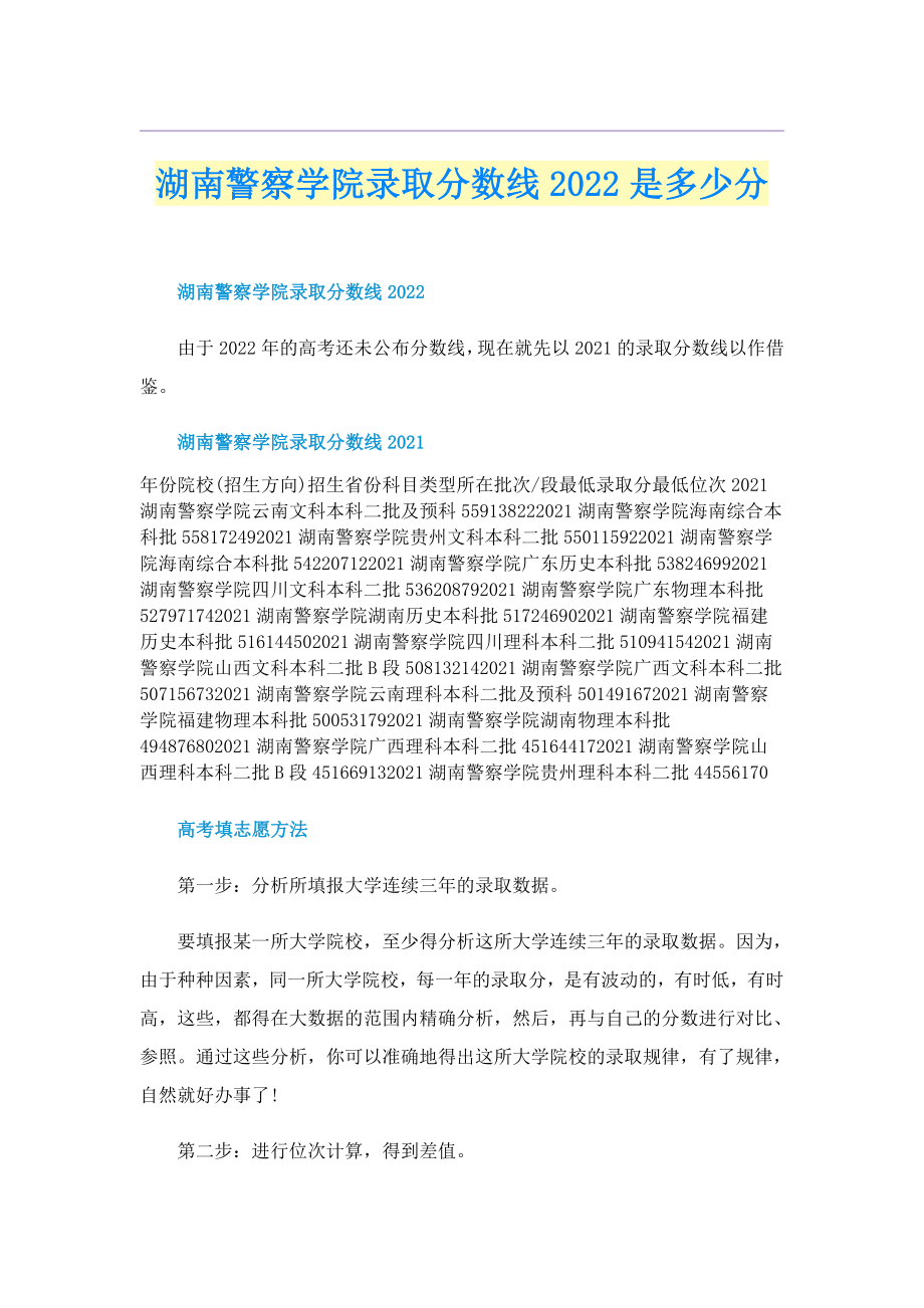 湖南警察学院录取分数线2022是多少分_第1页