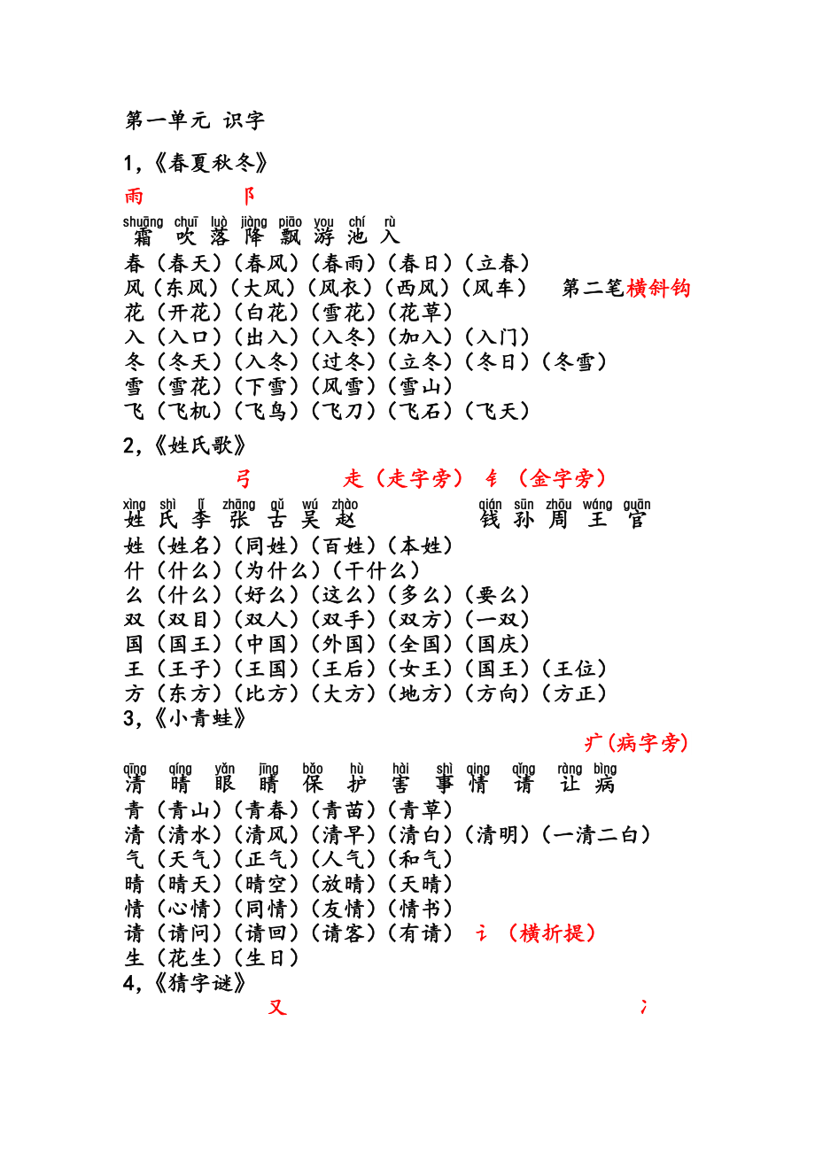 一年級(jí)下冊(cè)各課生字組詞部編版_第1頁