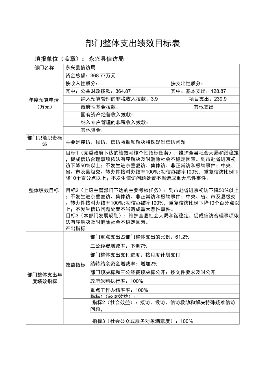 部门整体支出绩效目标表_第1页