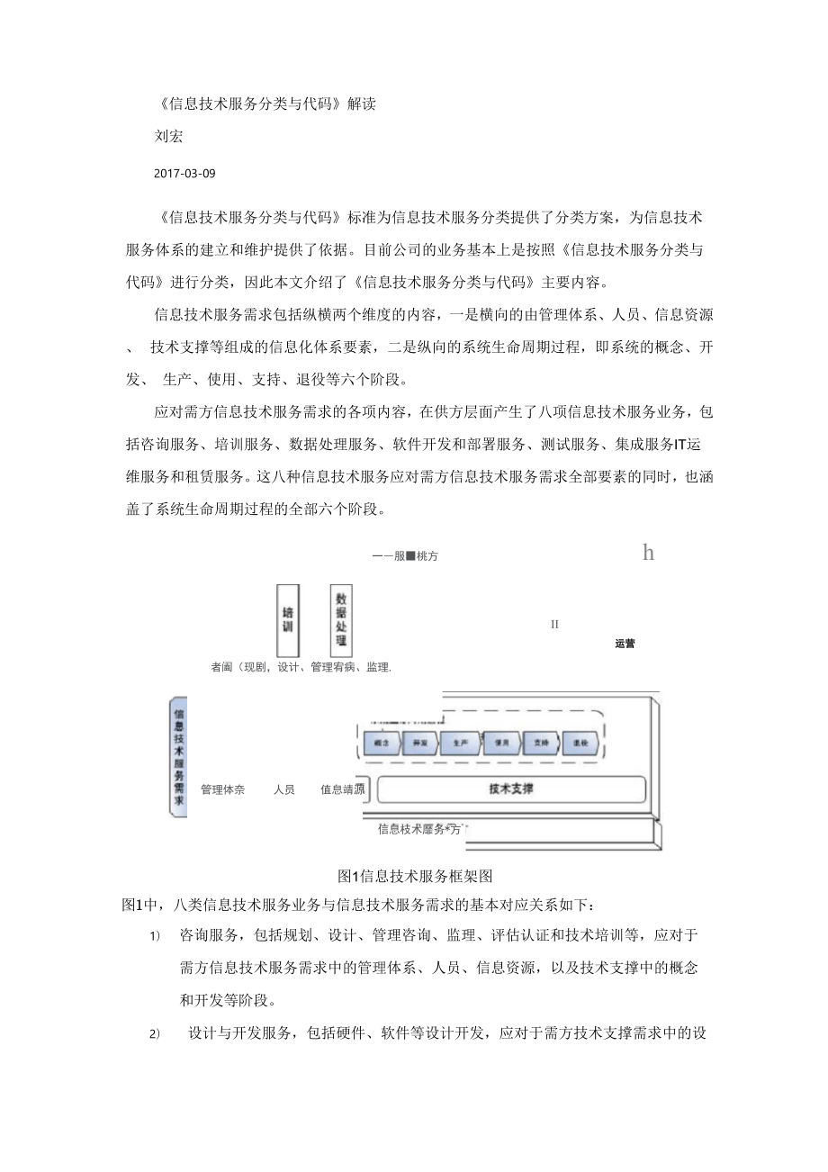 20170309 《信息技术服务 分类代码》解读_第1页