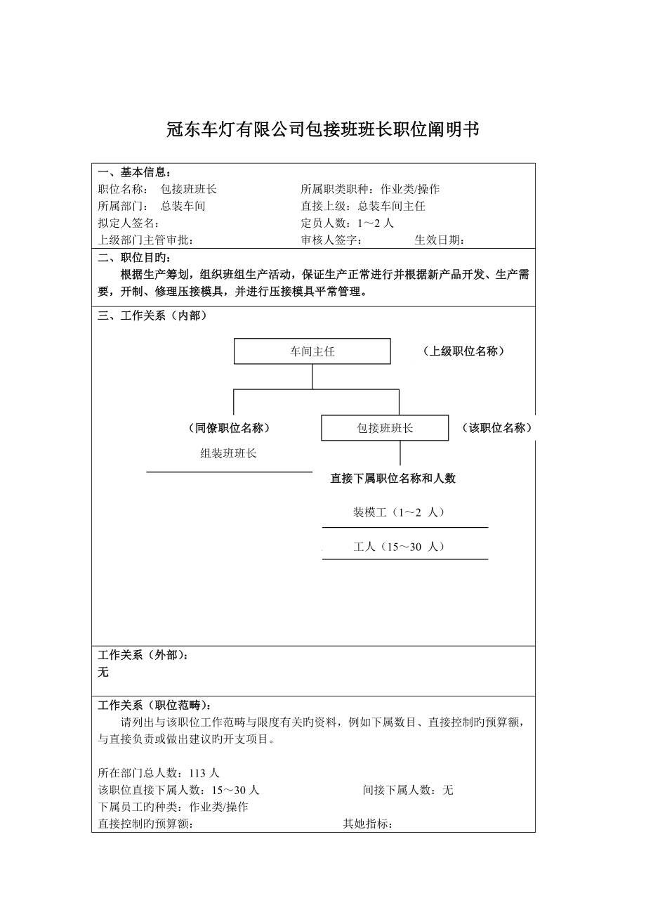 总装车间包接班班长岗位基本职责_第1页