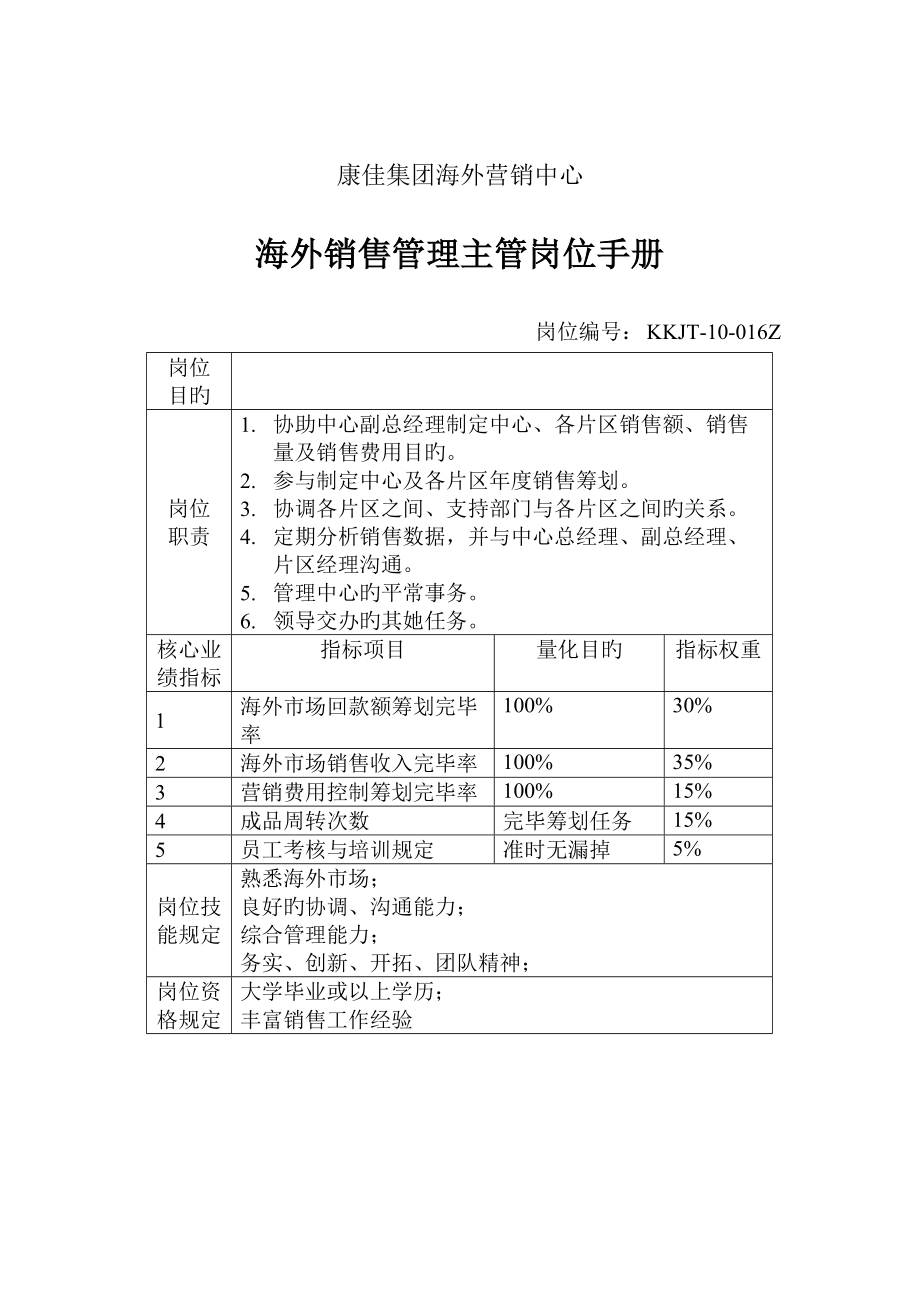 康佳集团海外销售管理主管岗位基本职责_第1页