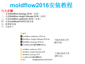 moldflow安装教程课件