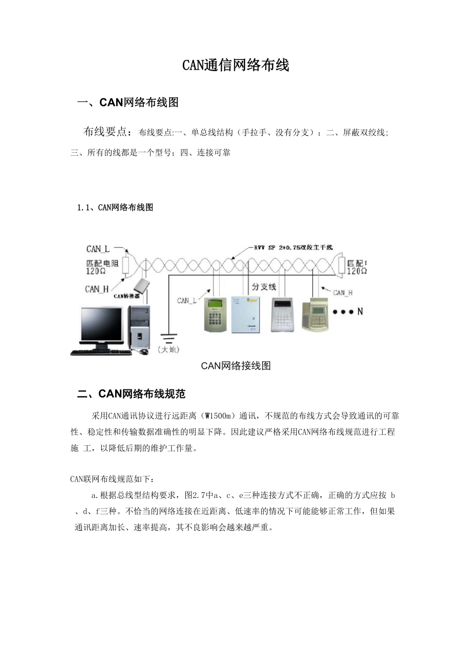 CAN通信网络布线_第1页