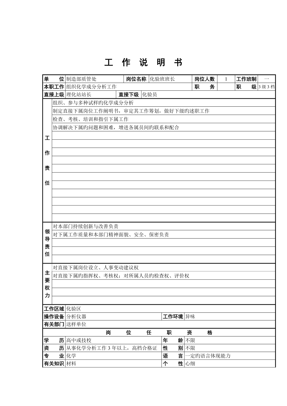 制造部质管处化验班班长岗位基本职责_第1页