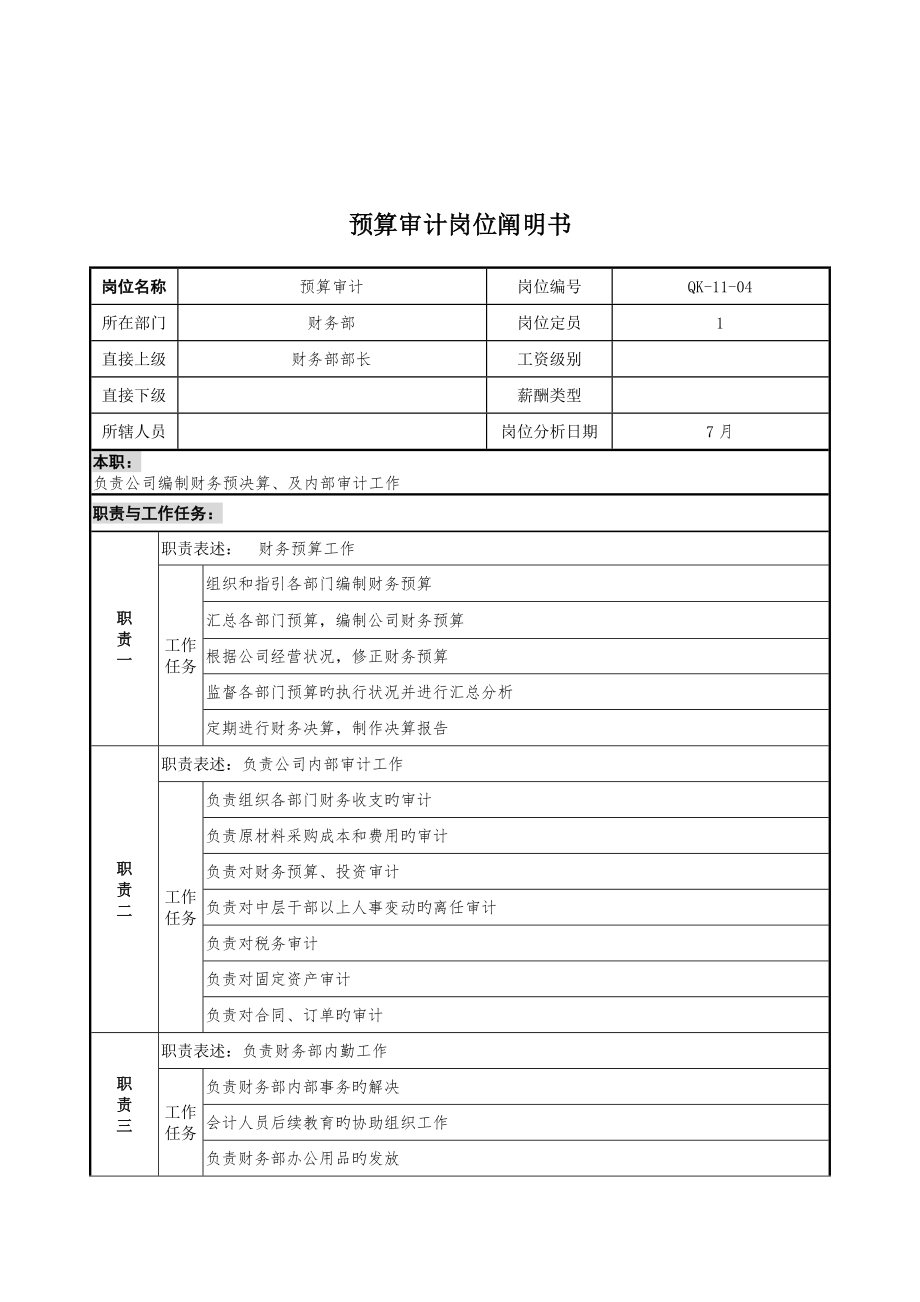 公司财务部具体预算审计岗位专项说明书_第1页