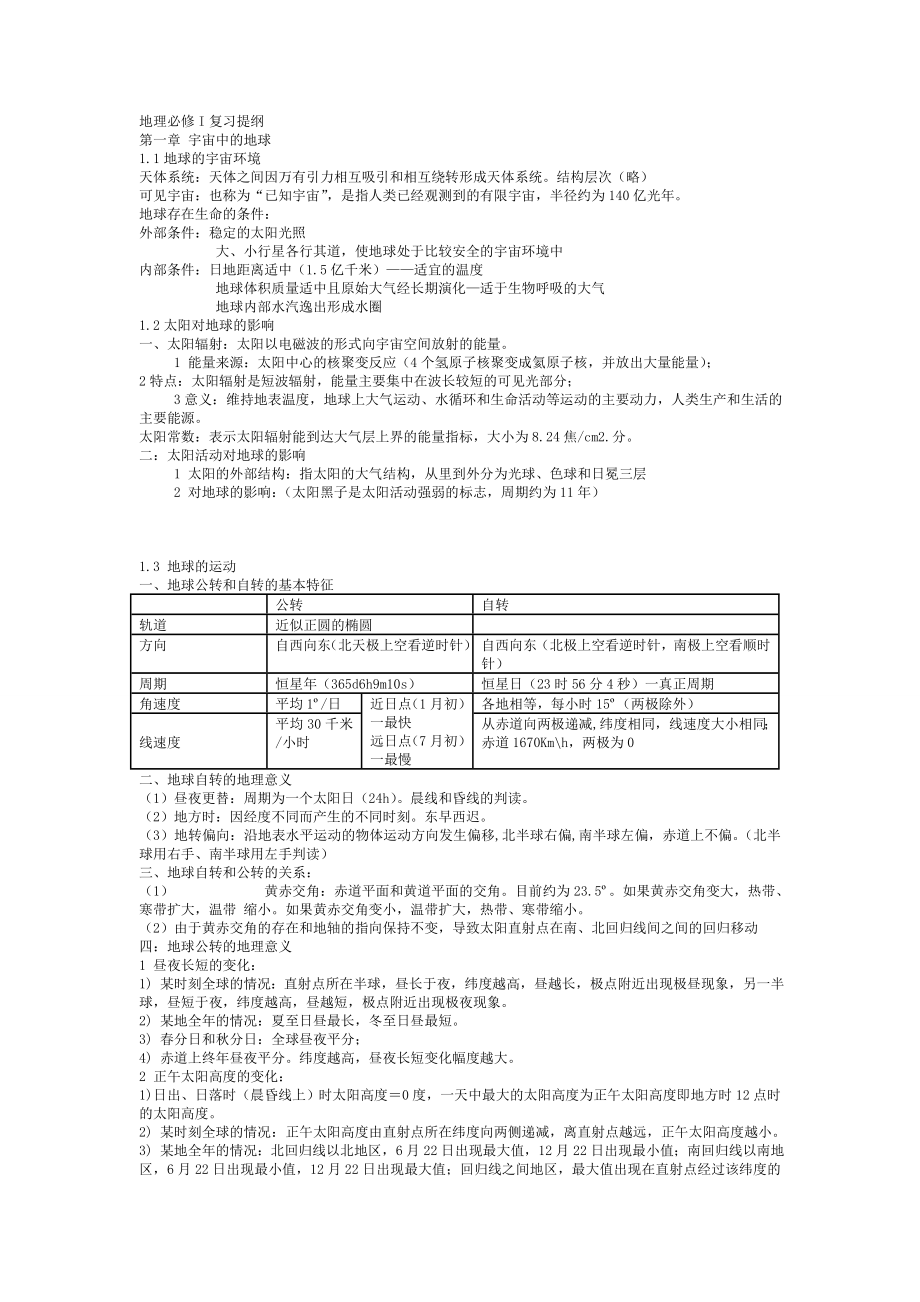 高中地理必修1 知識點(diǎn)總結(jié)_第1頁