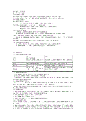 高中地理必修1 知識點總結