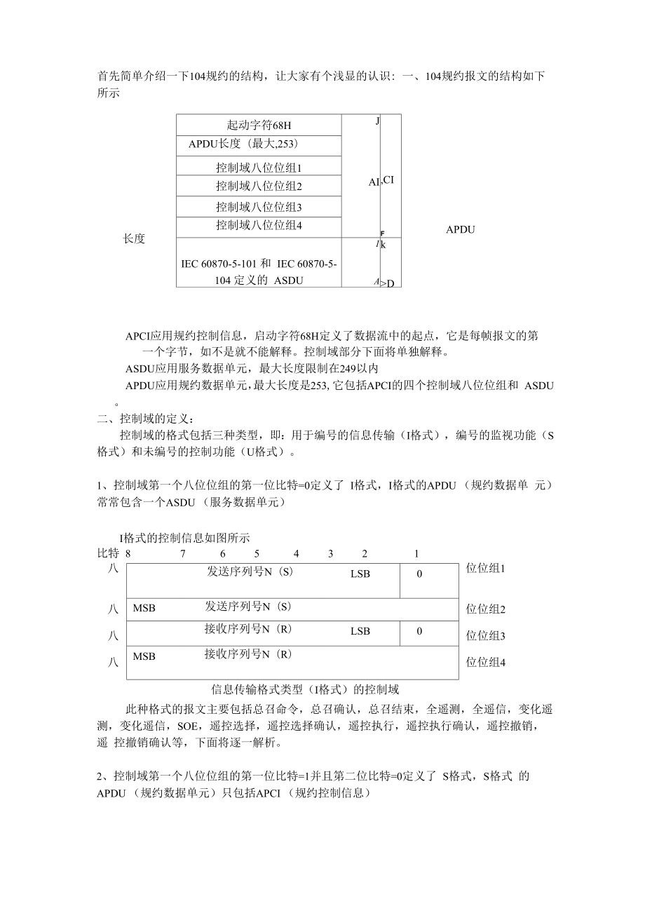 104规约调试记录_第1页