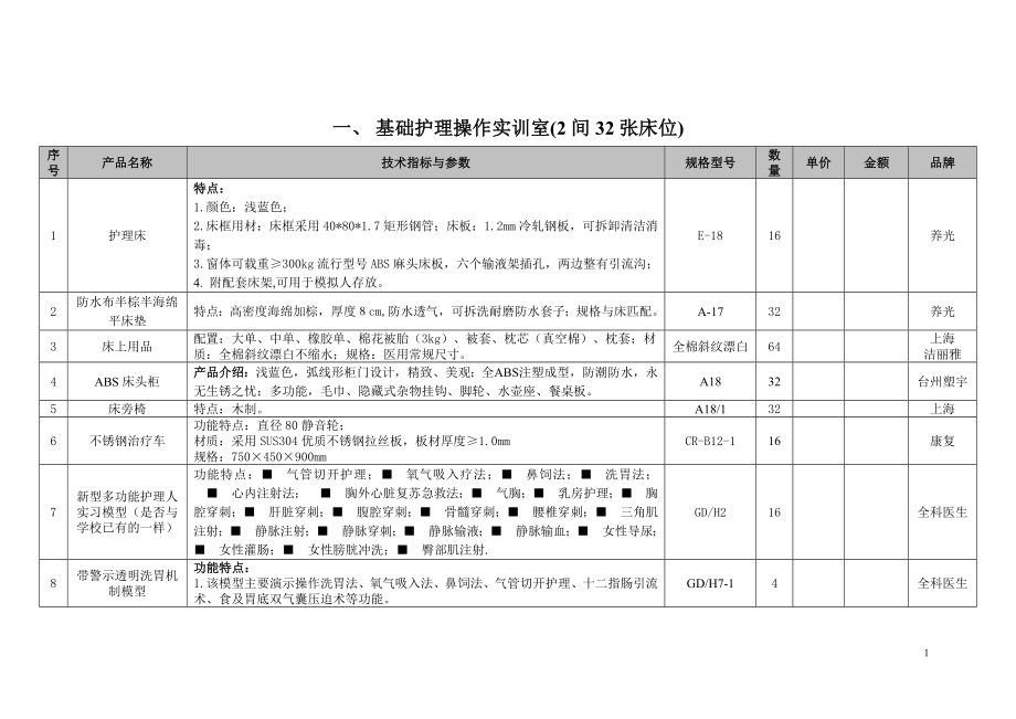 基础护理操作实训室（2间32张床位）_第1页