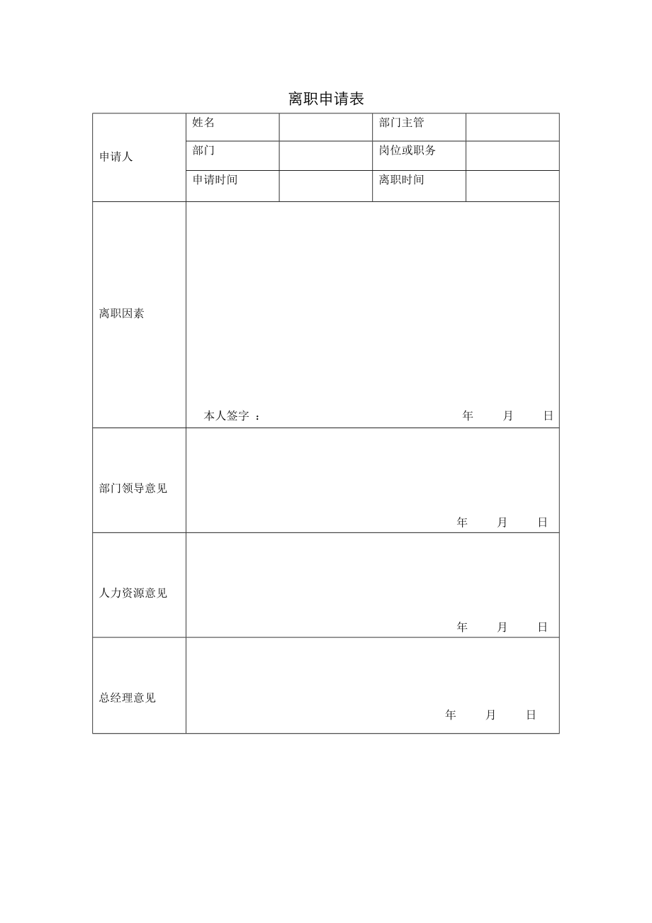 自动离职申请表_第1页