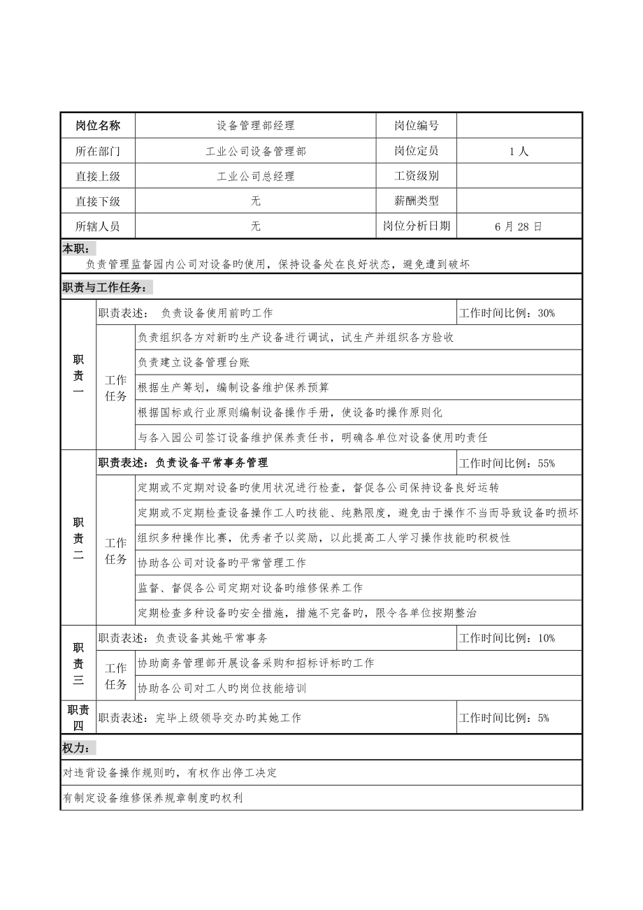 工业公司设备管理部经理岗位基本职责_第1页