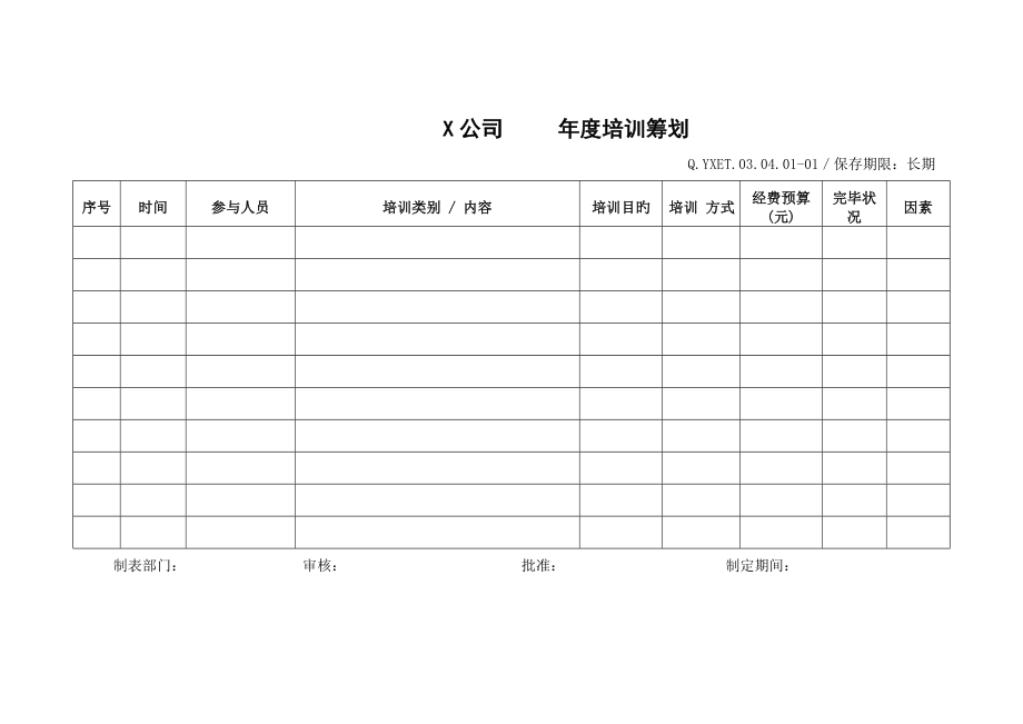 全套培训工作管理重点标准记录_第1页