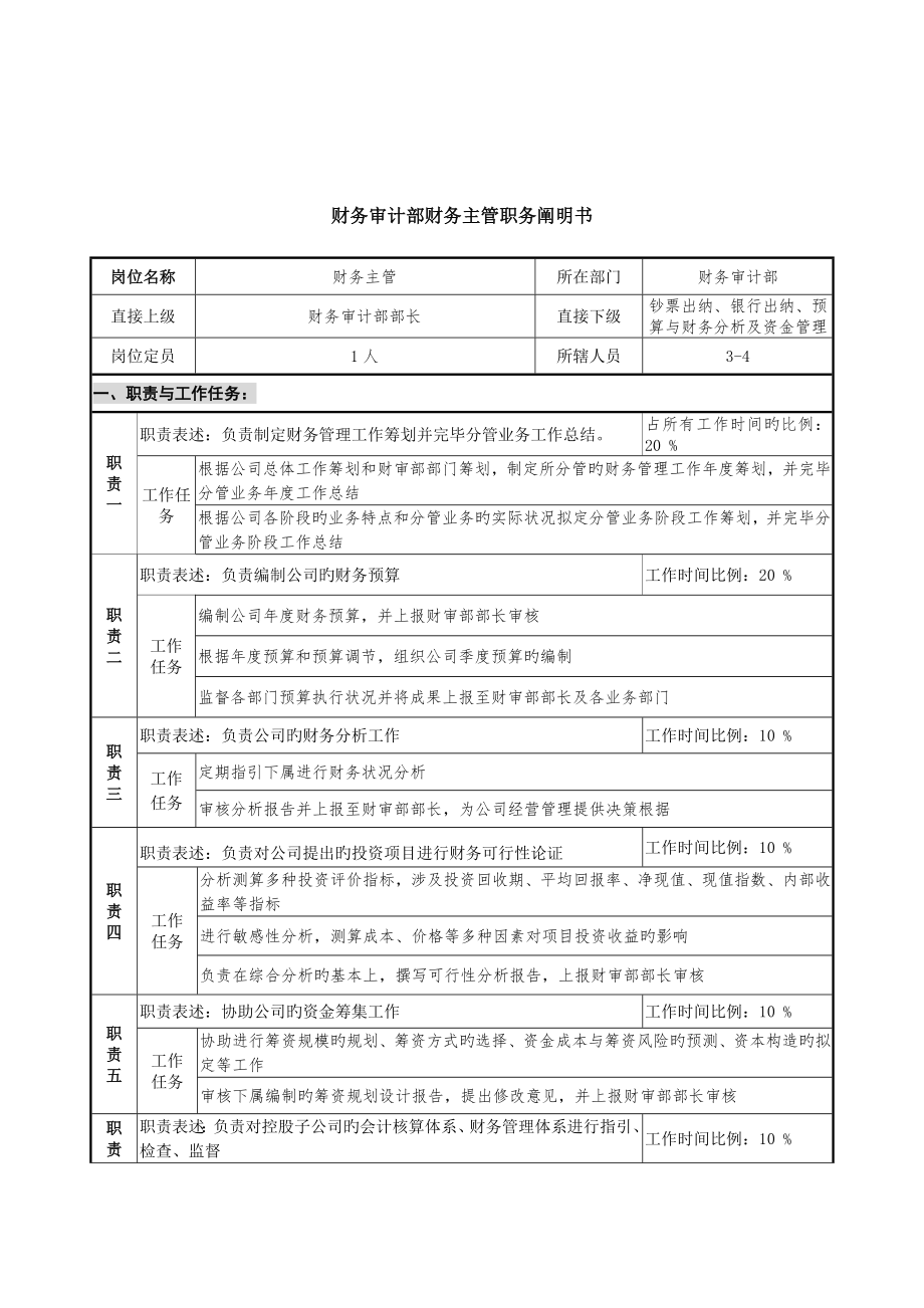 财务主管岗位专项说明书_第1页