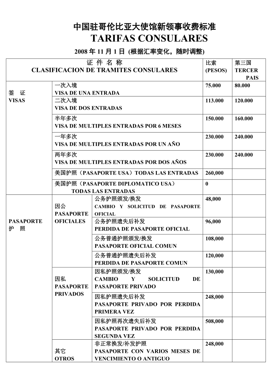 中国驻哥伦比亚大使馆新领事收费标准_第1页