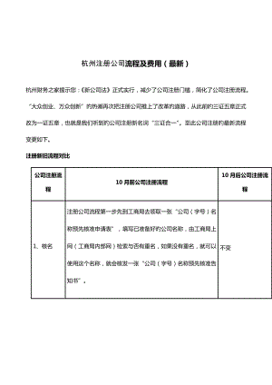 杭州注册公司流程及费用最新模板