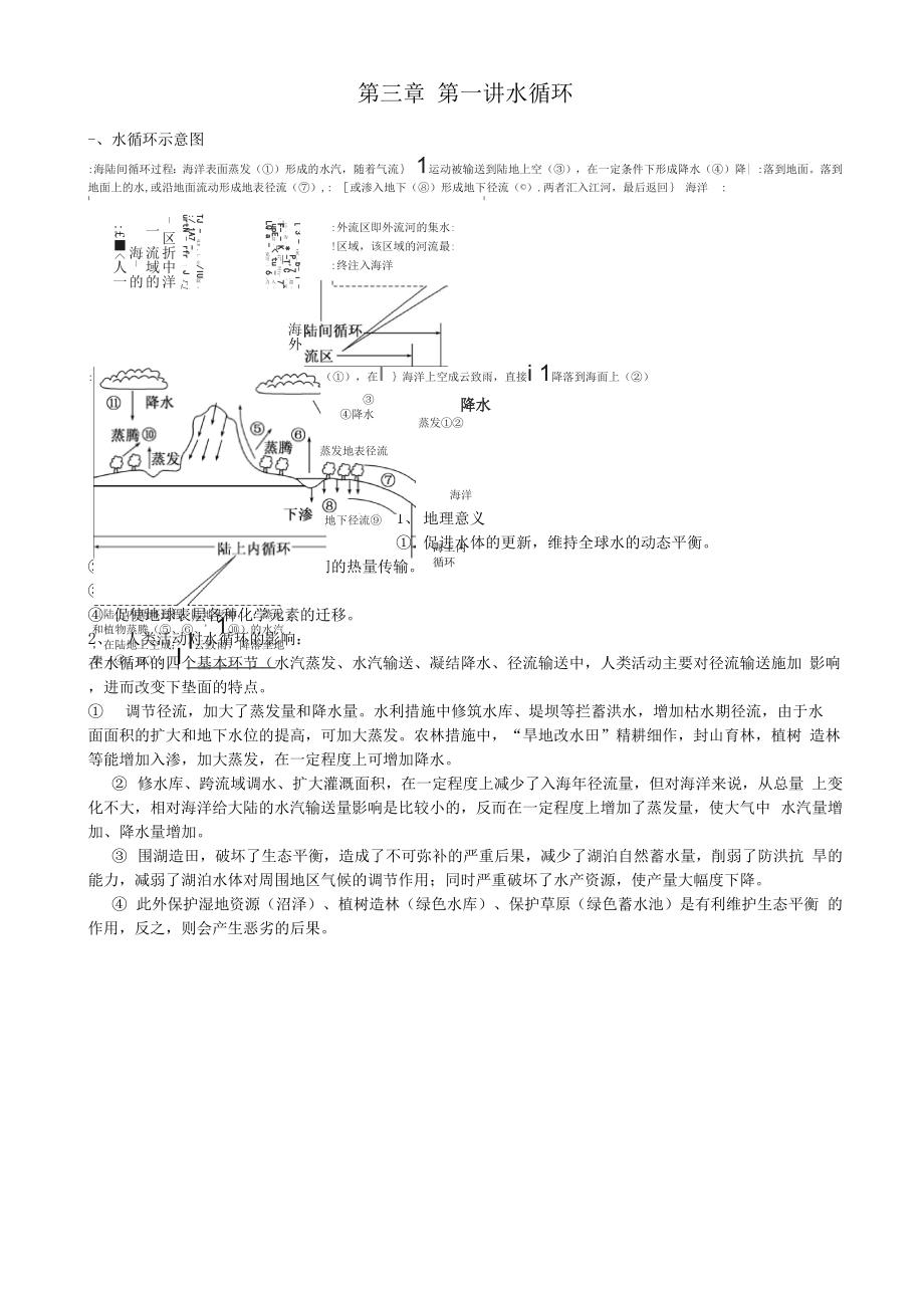 15第三章 第一讲 水循环_第1页