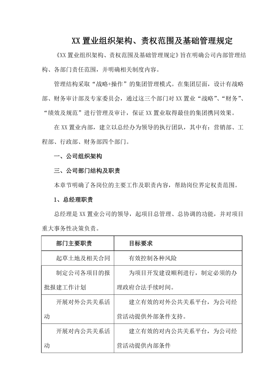 中小型房地产公司组织架构、职责范围与管理制度_第1页