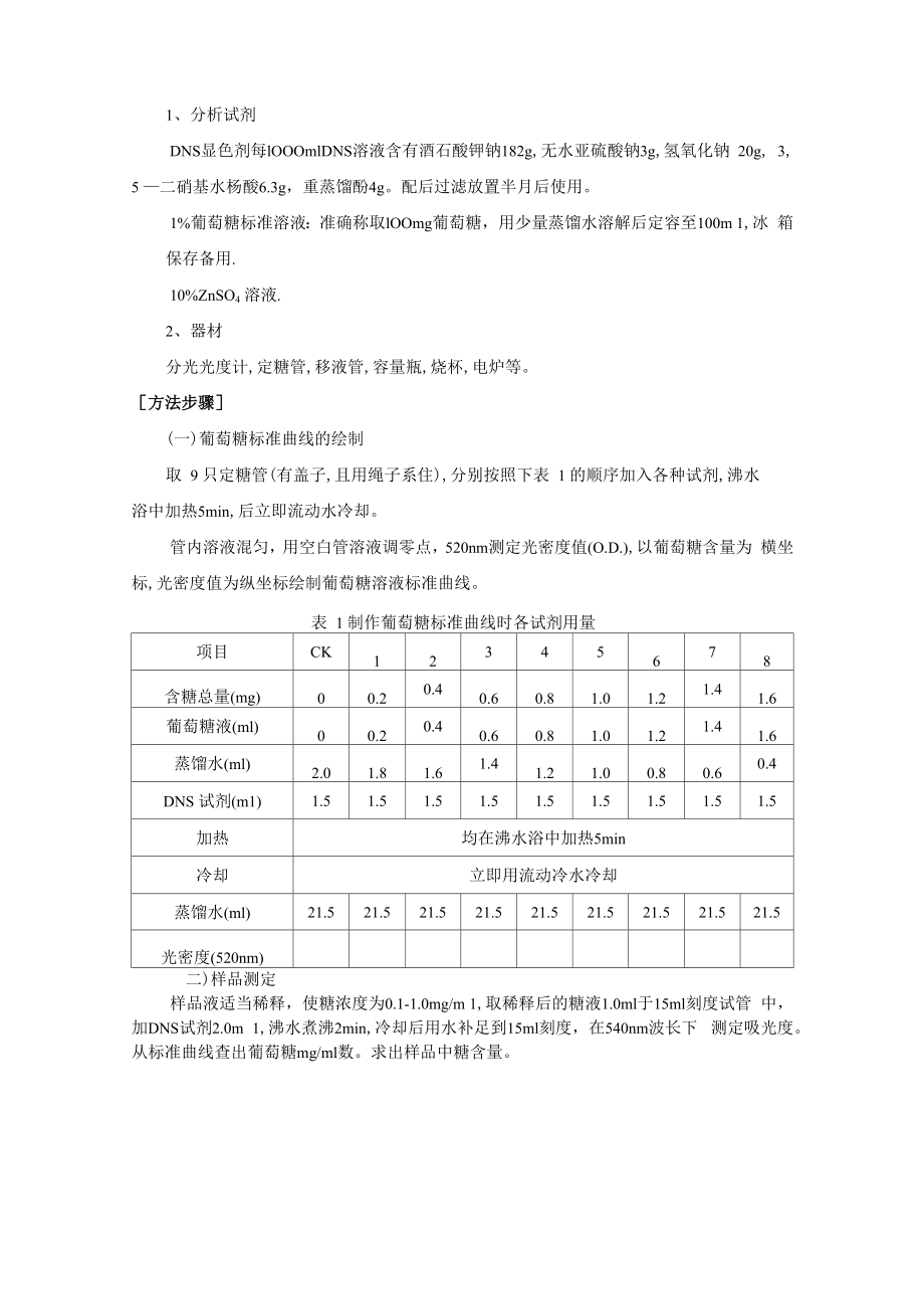 DNS法测还原糖_第1页