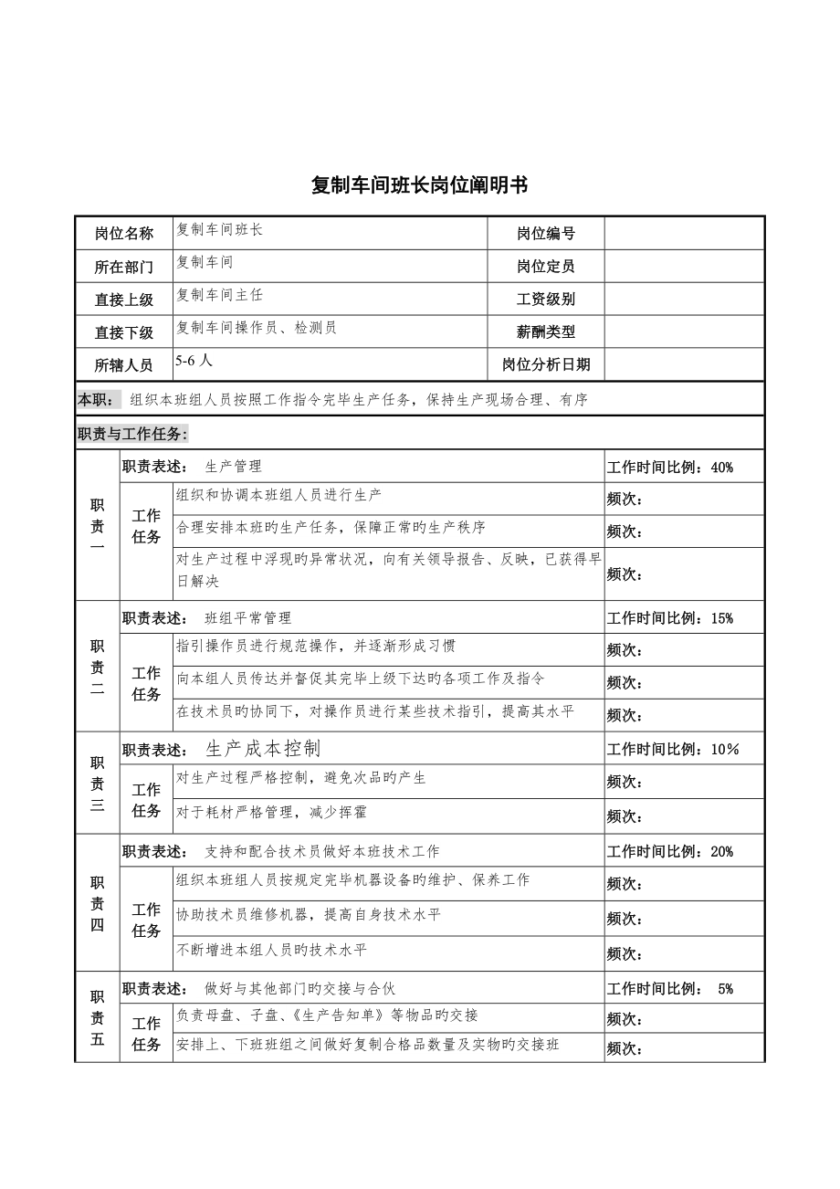 河北纪元光电公司生产部复制车间班长岗位专项说明书_第1页