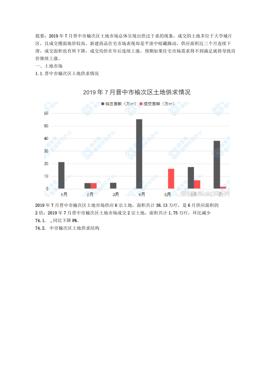 2019年7月晋中榆次区房地产场分析报告_第1页