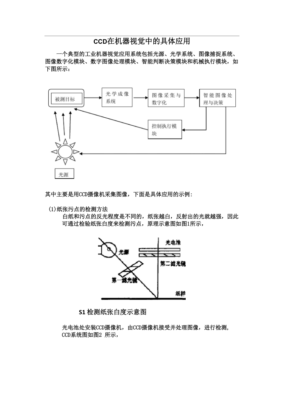 CCD在机器视觉中的具体应用_第1页