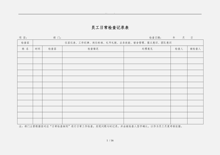 员工日常检查记录表_第1页