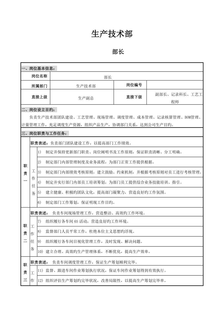 生产重点技术部岗位专项说明书_第1页