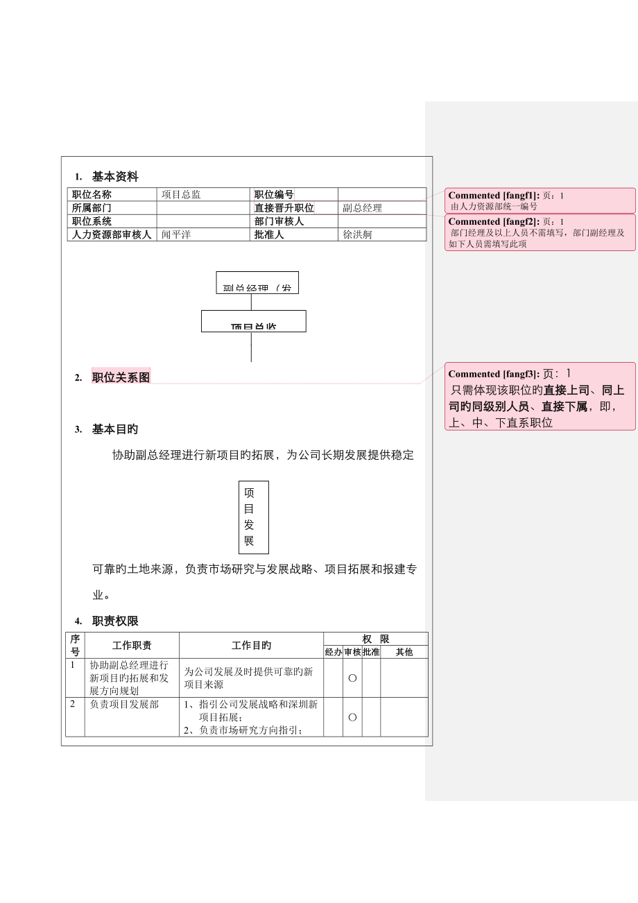 项目总监岗位说明_第1页