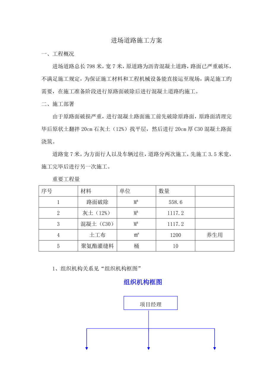 进场道路综合施工专题方案_第1页