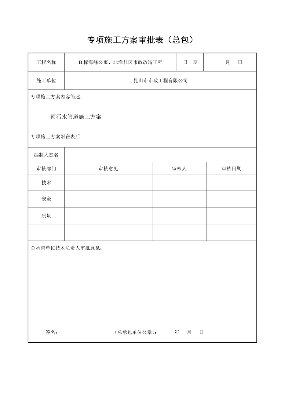 倒挂井综合施工专题方案_第1页