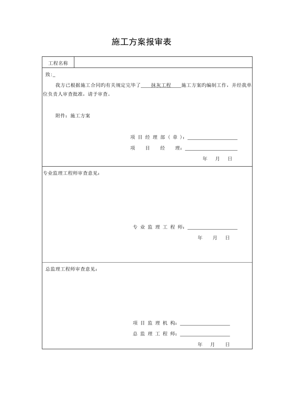 中建抹灰综合施工专题方案_第1页