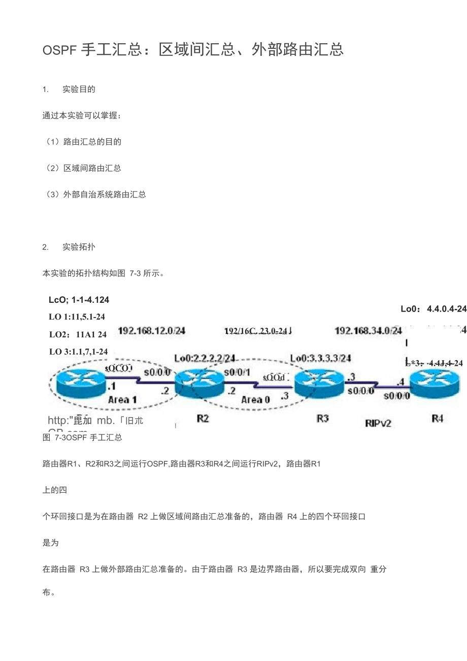 OSPF 手工汇总：区域间汇总、外部路由汇总_第1页