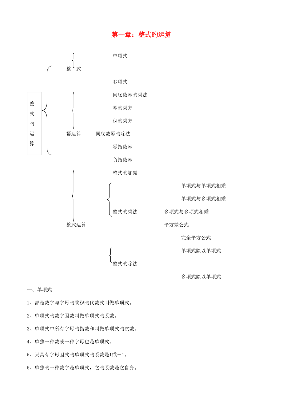 2022初一数学下册全部知识点归纳_第1页