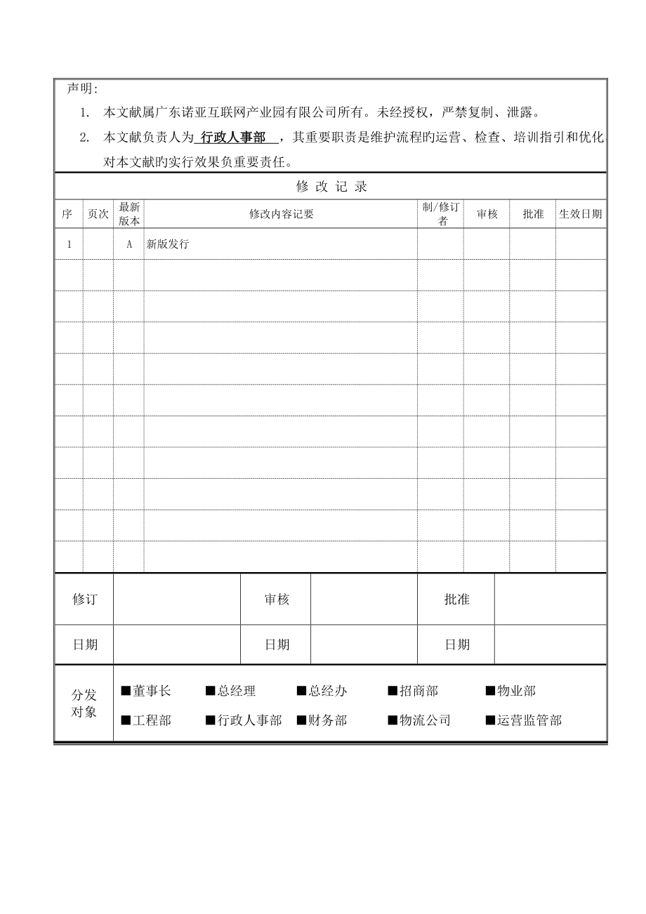 会签管理标准流程_第1页