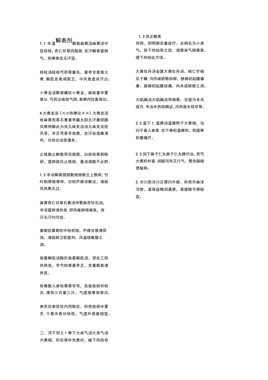 2014中医执业医师方歌_第1页