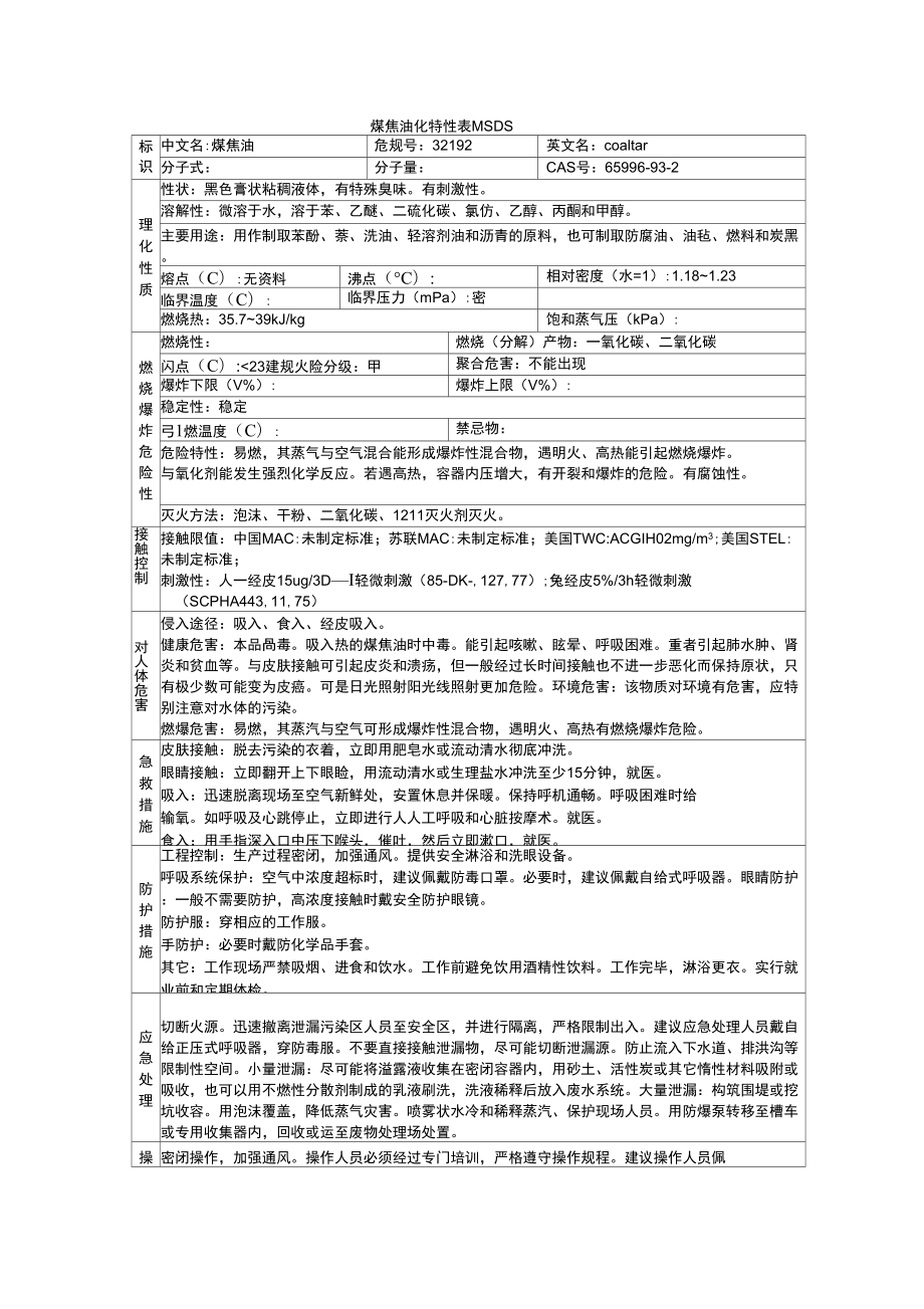 煤焦油化特性表MSDS_第1页